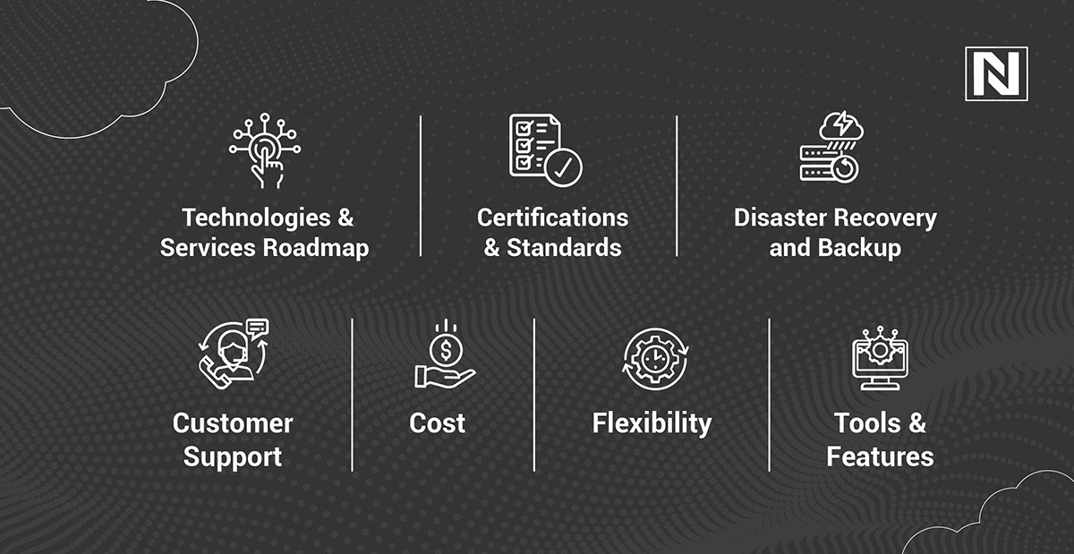 How to Choose the Right Cloud Service for Your Business Needs - Nirvana Lab