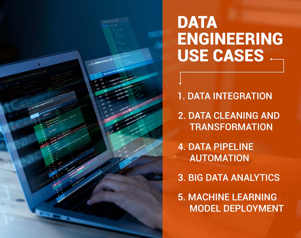 What is Data Engineering? - Nirvana Lab