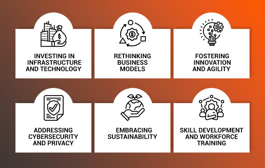 Preparing for the 5G Future