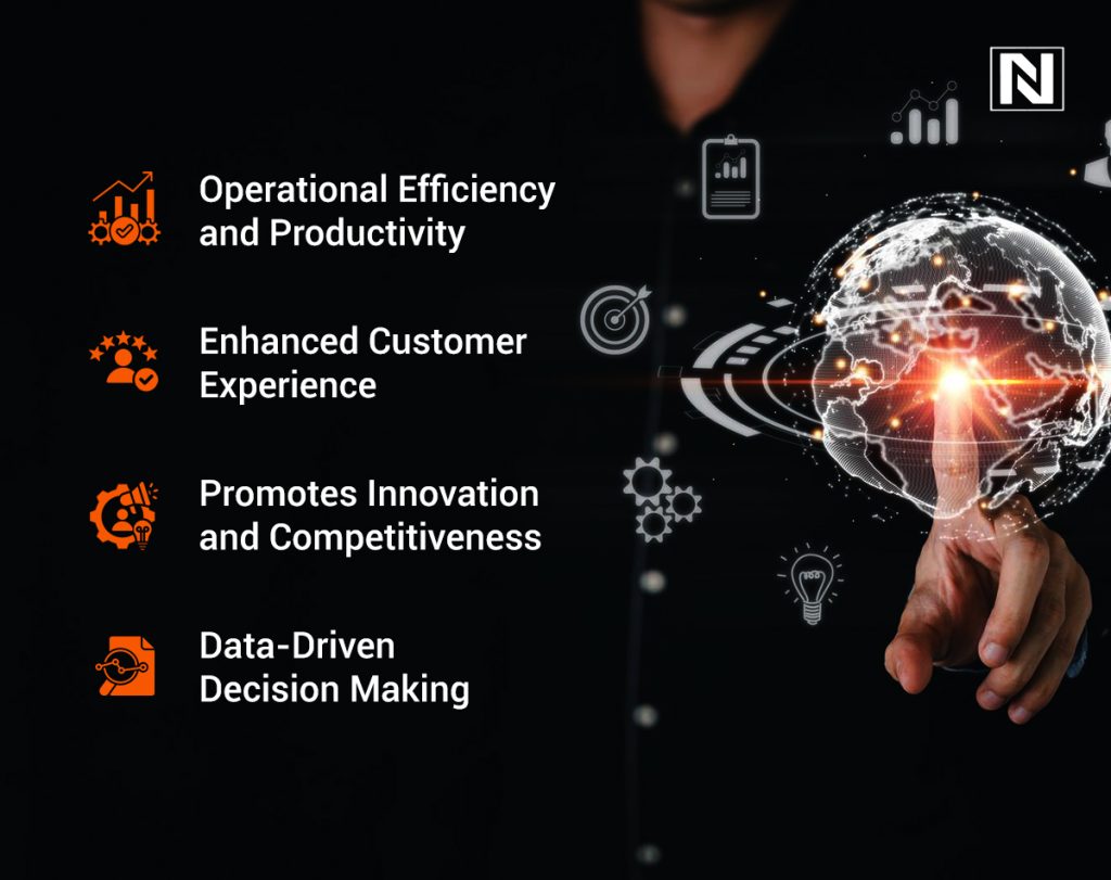 Why is Digital Transformation Important?