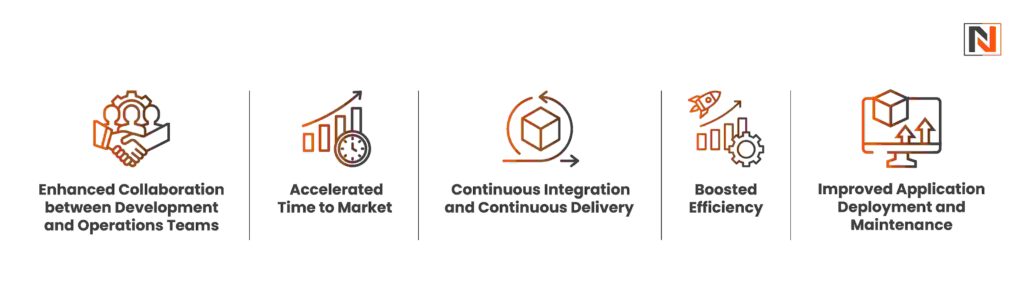 Benefits of Adopting a DevOps Culture