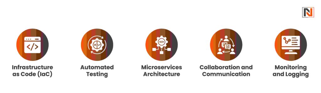 DevOps Best Practices