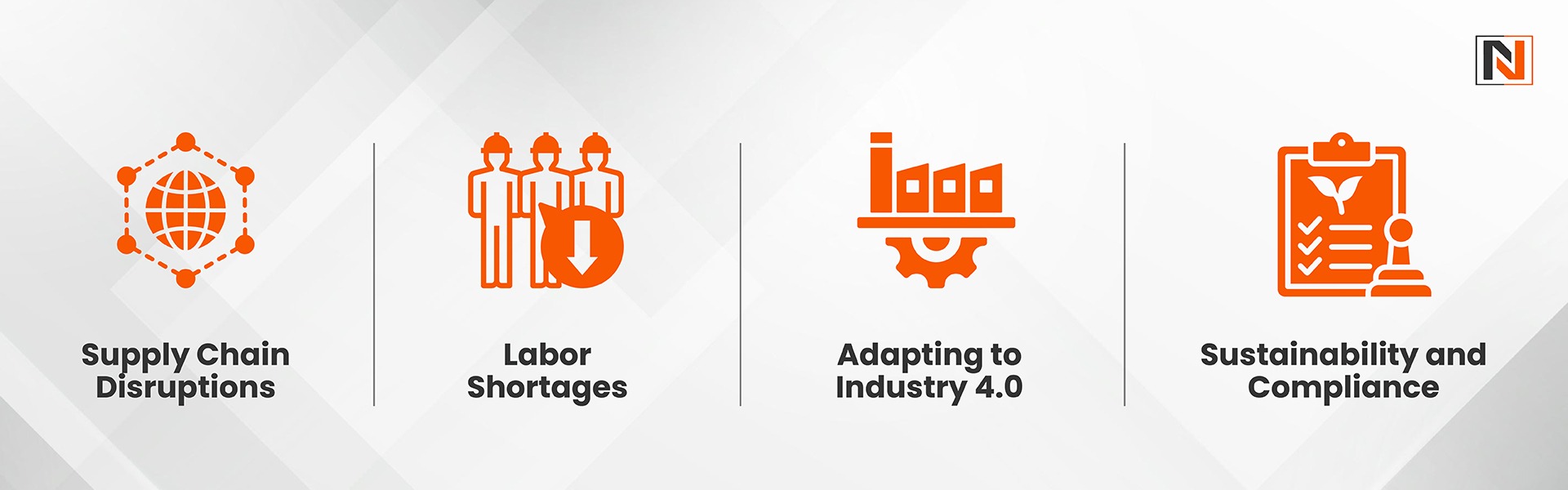 The Influence of Technology on the Manufacturing Sector through Liferay ...