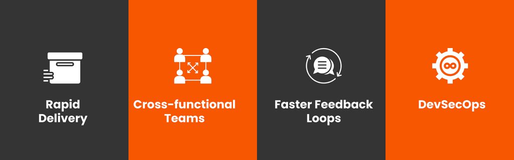 Business Benefits of DevOps Implementation