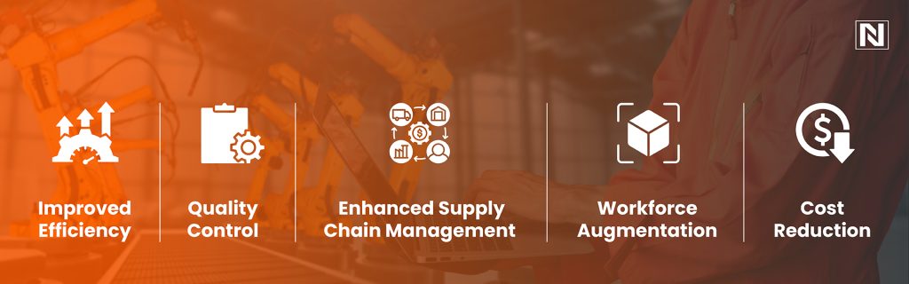 What are the Benefits of using AI in Manufacturing?