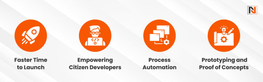 Why Should Businesses Use Low-Code-No-Code