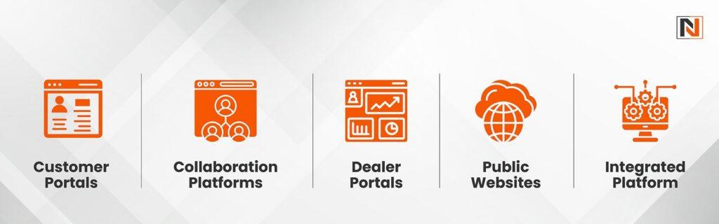 5 Ways Liferay DXP Can Benefit Manufacturers