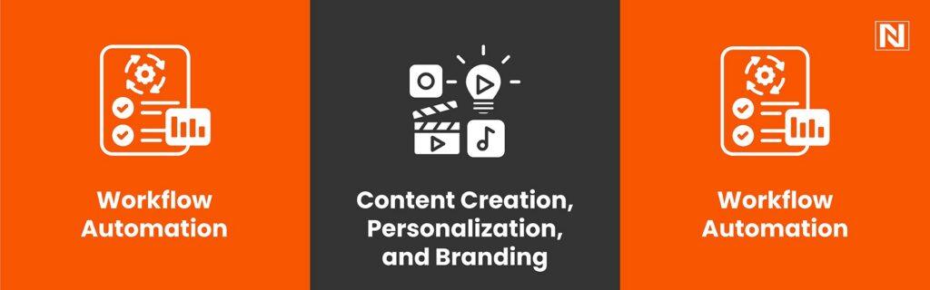 3 Ways Low-Code Enhances the Quality and Efficiency of Your Customer Portal