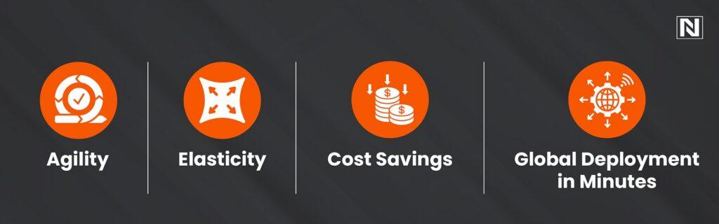 Benefits of Cloud Computing