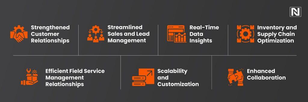 Benefits of Salesforce for the Manufacturing Industries