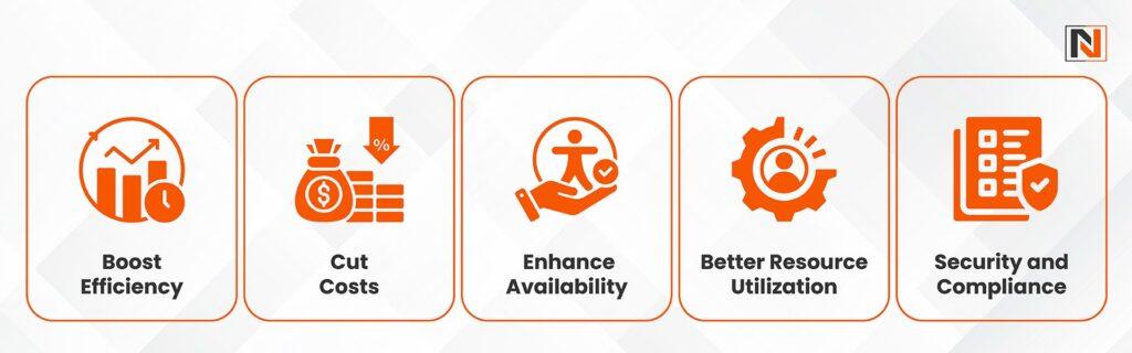 How Does a Cloud Native Approach Benefit Businesses?