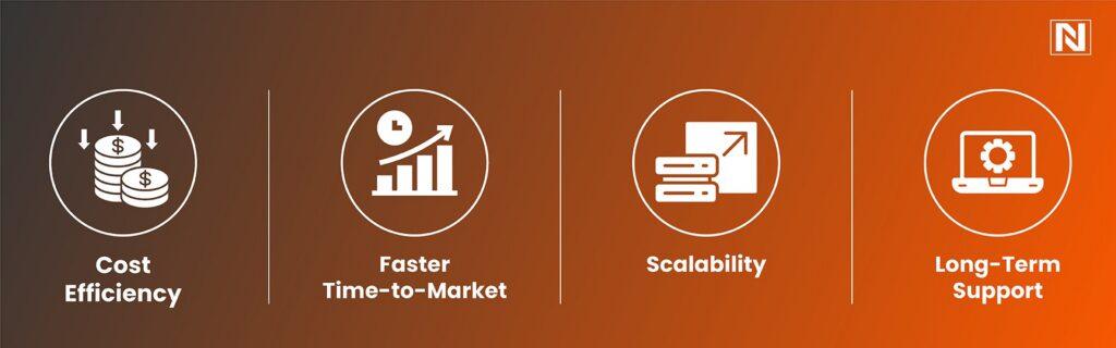 How Organizations Benefit from LWC