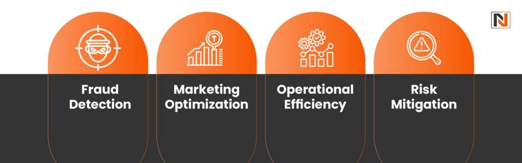 Why is Predictive Analytics Important?