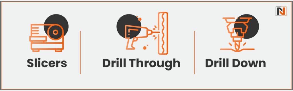 Key Tools in Power BI