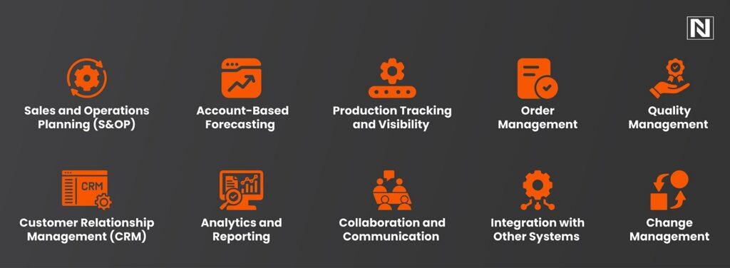 Use Cases of Salesforce Manufacturing Cloud