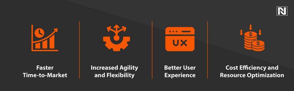 Expected Results: What to Achieve with a Low-Code Enhanced Customer Portal