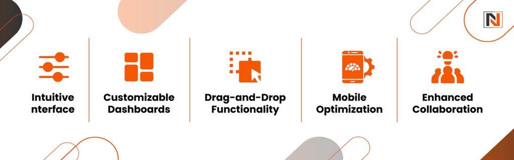 How Salesforce Lightning Improves User Experience