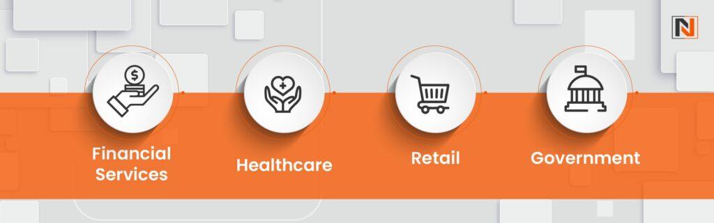 Real-World Applications of Liferay Cloud