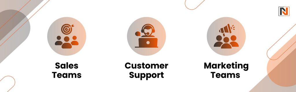 Real-World Applications of Salesforce Lightning