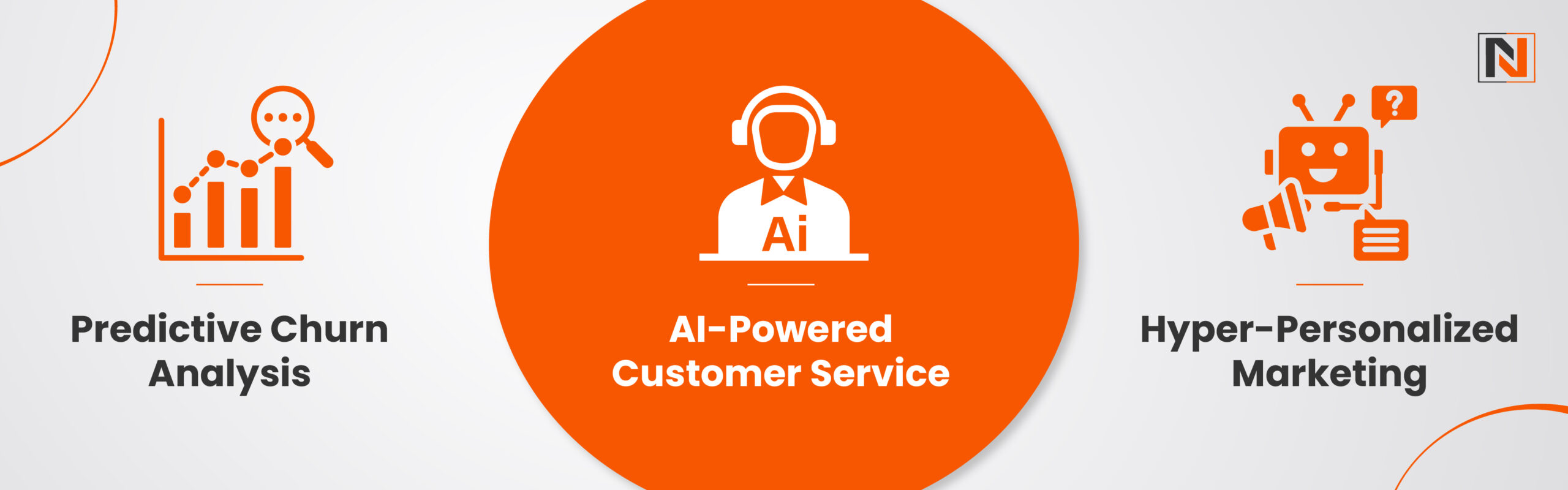 AI in Salesforce: How Einstein AI Improves Lead Conversion & Customer Retention Boosting Customer Retention with Salesforce AI