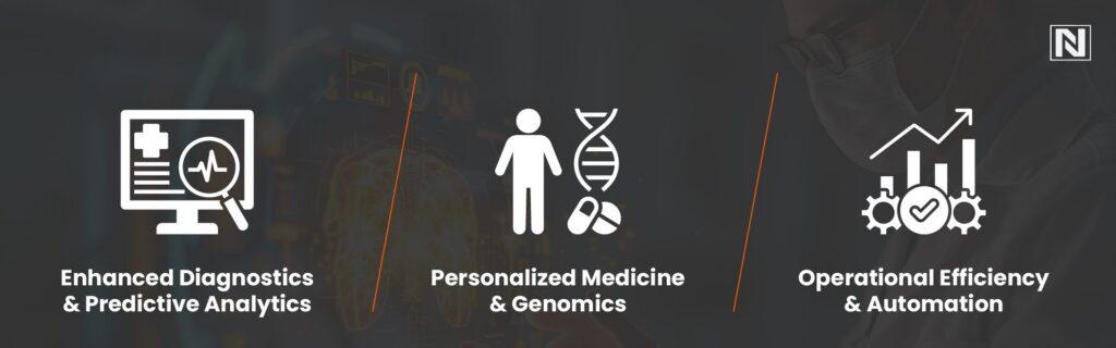 How AI Leverages the Cloud for Medical Breakthroughs