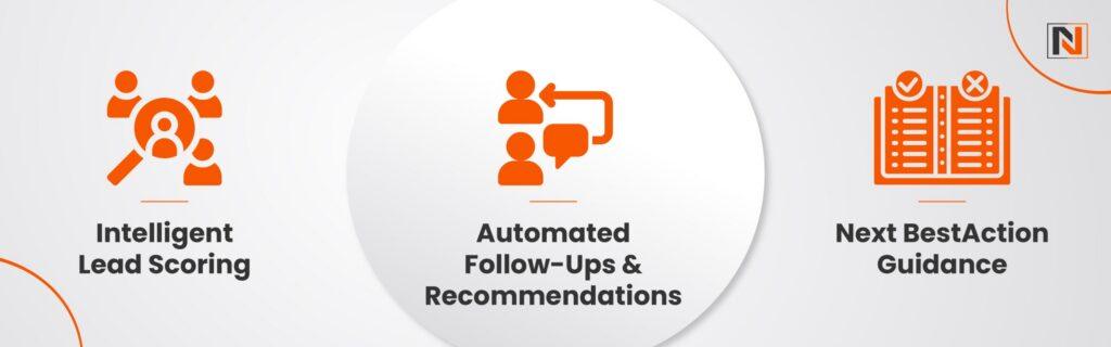 How Einstein AI Enhances Lead Conversion