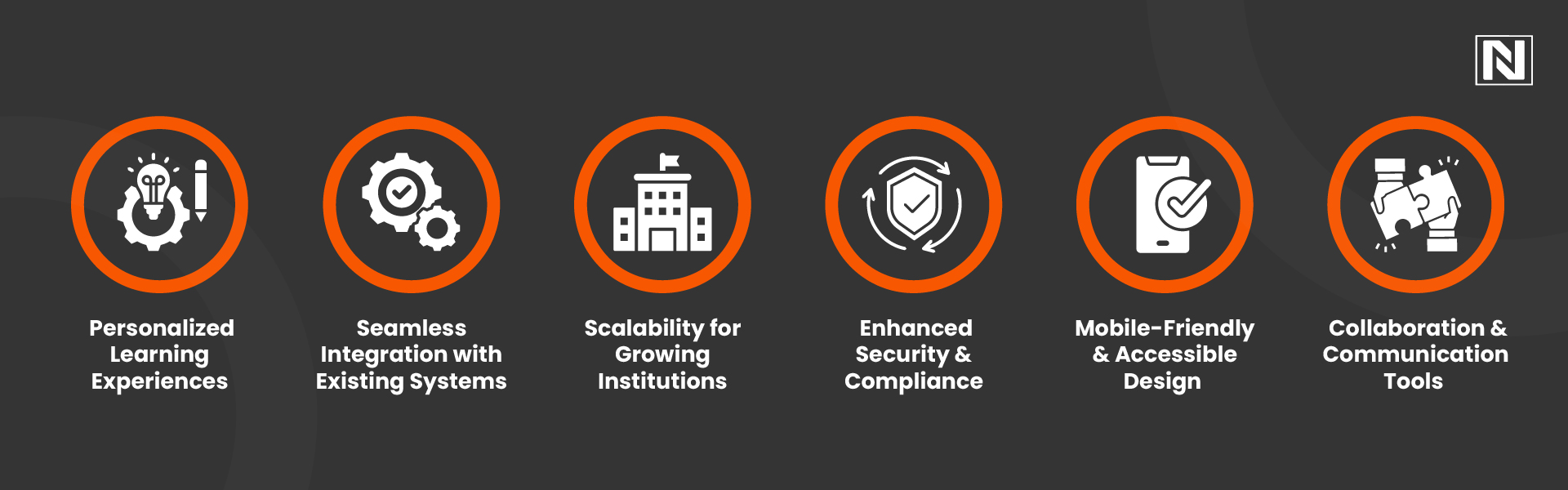 Liferay Cloud for Education: Building Scalable & Secure Student Portals How Liferay Can Help in Building Students Portals