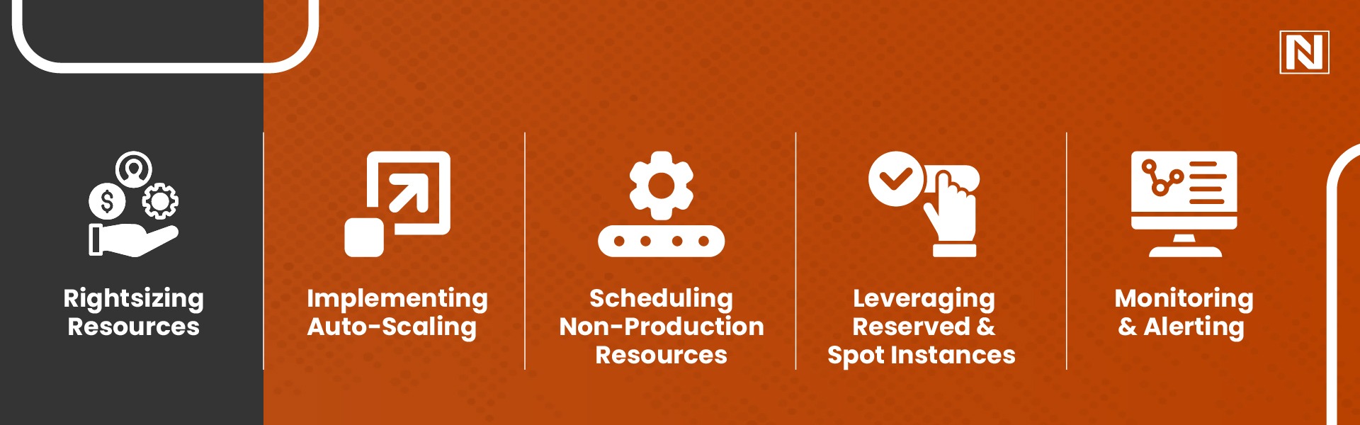 Top Cloud Cost Optimization Best Practices 