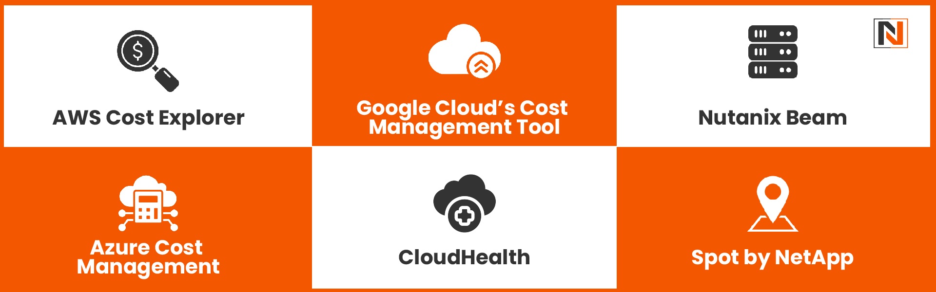 Best Cloud Cost Optimization Tools for Enterprises 