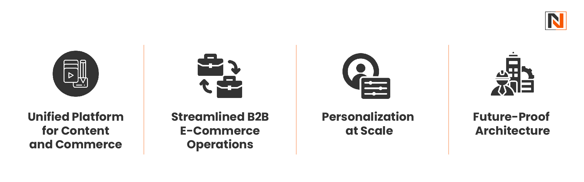 Why Liferay Commerce Stands Out in Digital Commerce 