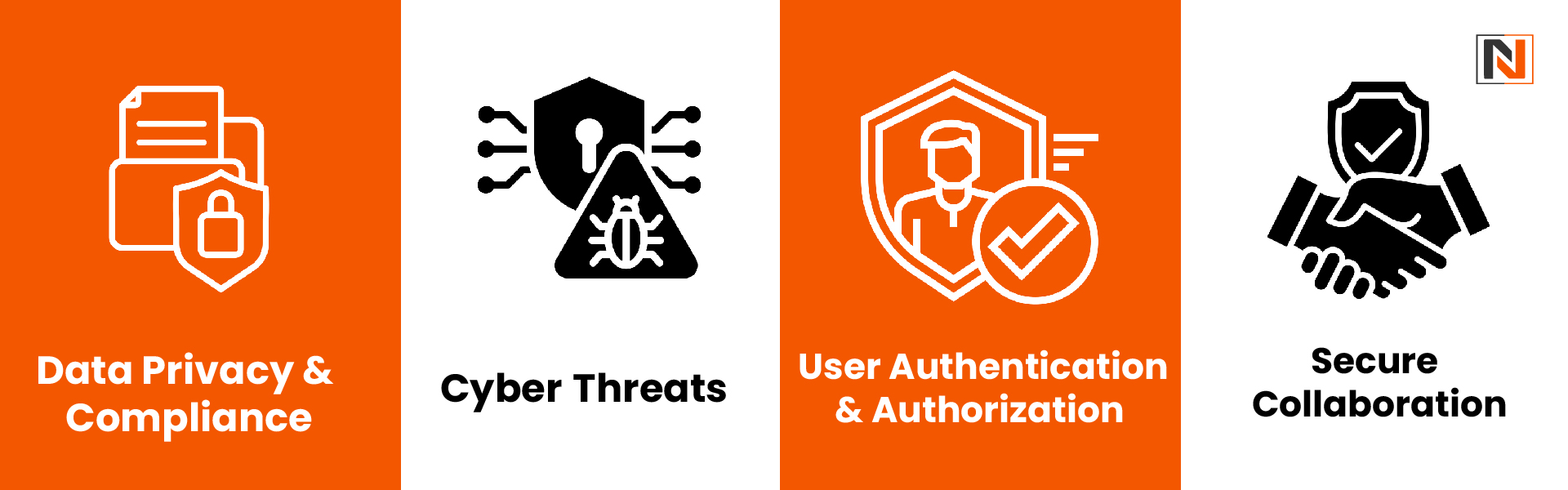 The Need for Secure Government Portals 