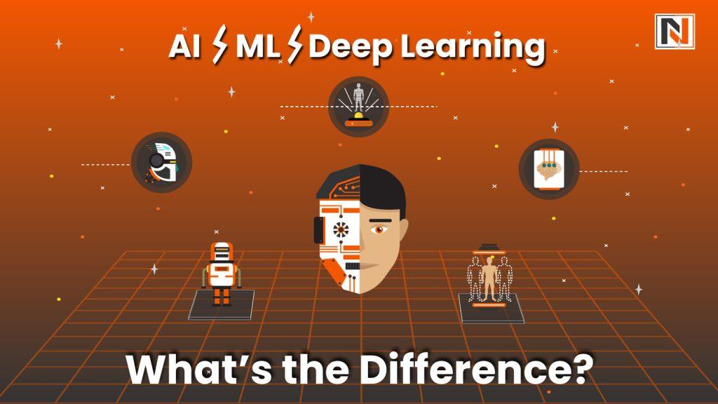 AI vs ML vs Deep Learning: What’s the Difference?
