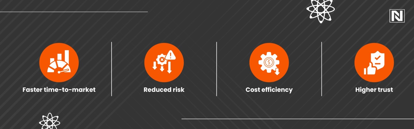 The Business Outcomes That Matter 