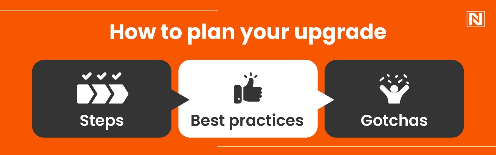 How to plan your upgrade: steps, best practices, gotchas 