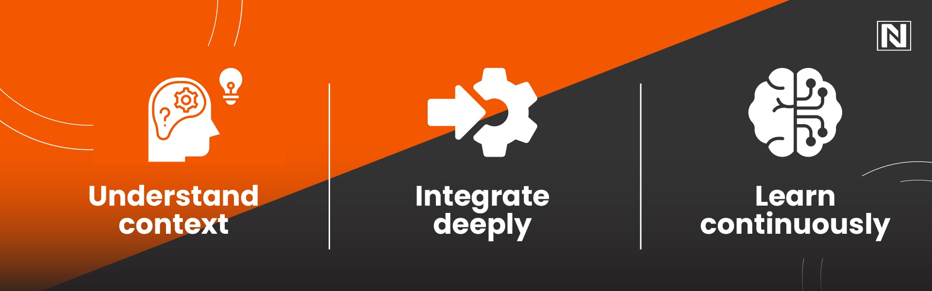 Why Generative AI Agents Matter in 2025 