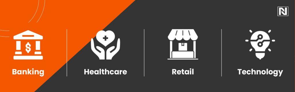 Industry Examples: Early Signals of Transformation