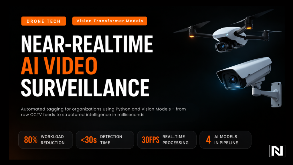 Near-Realtime Automated Video Tagging for Surveillance companies Using Python and Vision LLMs