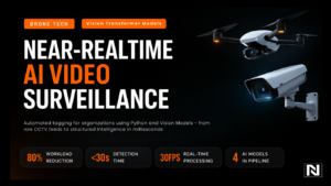 Near-Realtime Automated Video Tagging for Surveillance companies Using Python and Vision LLMs
