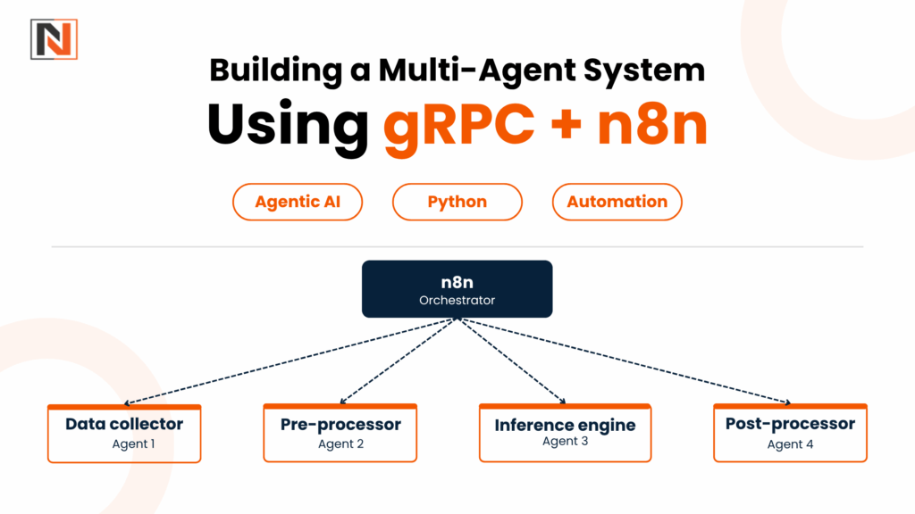 Building a Multi-Agent System Using gRPC + n8n