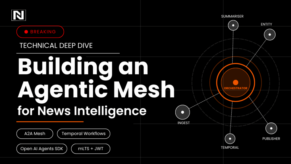 Building an Agentic Mesh for News Intelligence A2A Communication, Temporal Workflows, and Scalable Multi-Agent Design