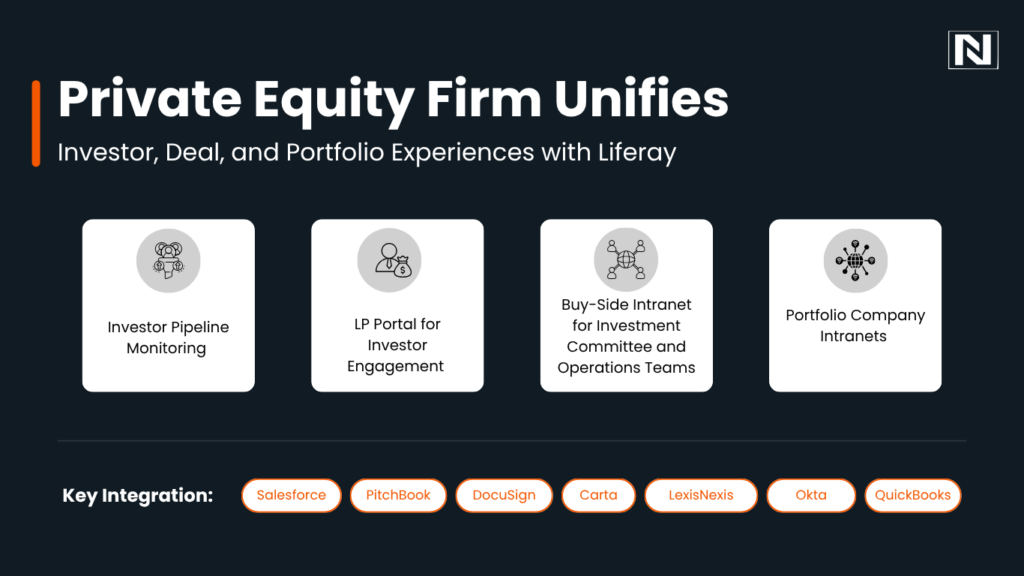 Private Equity Case study