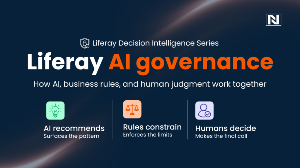 Liferay AI Governance- How AI, Business Rules, and Human Judgment Work Together